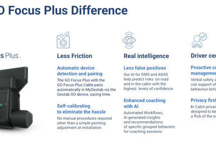 Geotab GO Focus Plus AI Dual Dash Camera